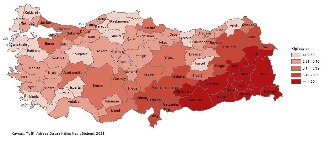 Karaman'da hane halkı büyüklüğü 3,02 oldu!
