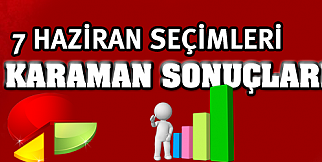 7 Haziran Seçimleri