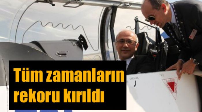 2014 Yılında Havayolu Yolcu Sayısı