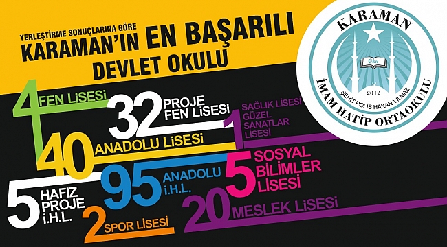 DEVLET OKULUNDAN  TEOG BAŞARISI