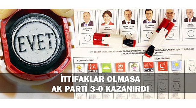 İTTİFAKLAR OLMASA AK PARTİ 3-0 KAZANIRDI
