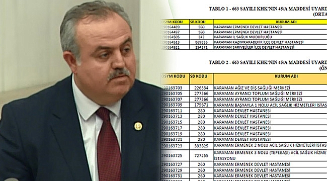 ŞEKER; "İLİMİZE 110 YARDIMCI SAĞLIK PERSONELİ KADROSU AÇILDI"