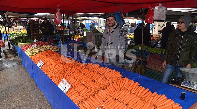 Karaman'da semt pazarinin ateşi düştü