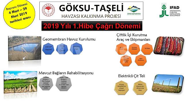 Hibe programı başladı