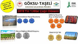 Hibe programı başladı