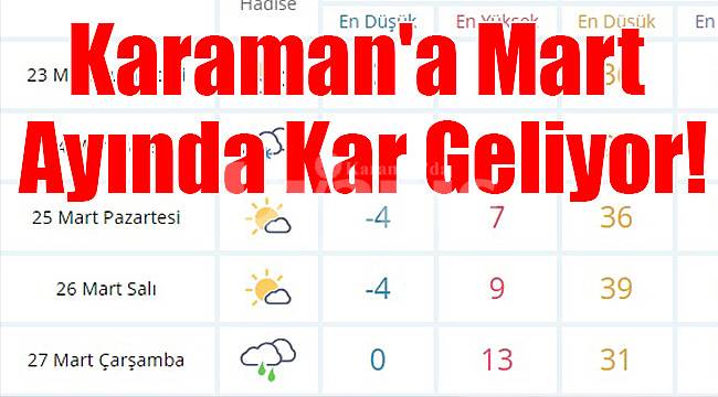 Karaman'a Mart Ayında Kar Geliyor!