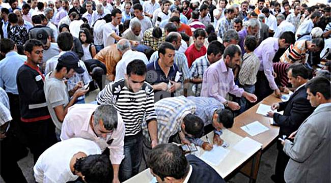 Karaman'da işsizlik ve istihdam oranları
