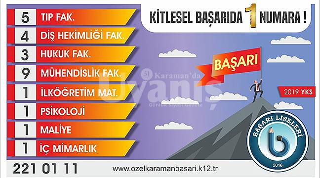 Başarı Liseleri YKS'ye damga vurdu