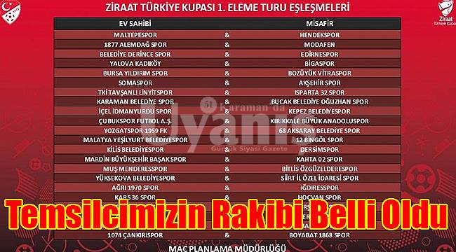 Temsilcimizin ZTK'da rakibi belli oldu