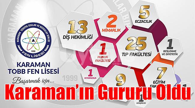 Yıldızbaş; "TOBB Fen Lisesi İlimizin Gurur Vesilesidir"