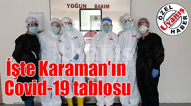 İşte Karaman'ın Covid-19 tablosu