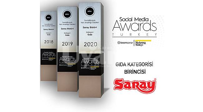Saray Bisküvi,  Bu yılda Sosyal Medyayı En İyi Kullanan  Marka Ödülünün Sahibi Oldu