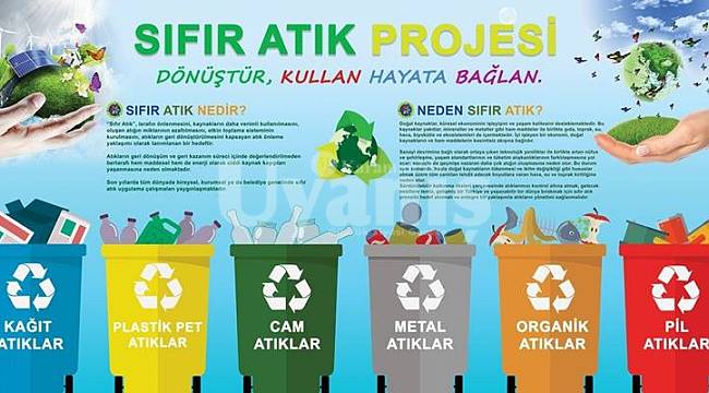 KMÜ'den sıfır atık projesine destek