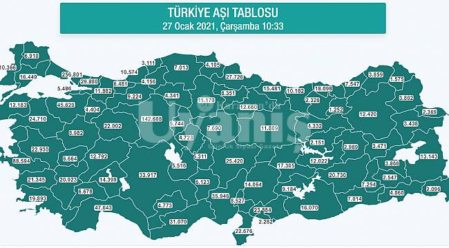 Karaman'da Covid-19 Aşısı Olan Kişi Sayısı 4.785 Oldu