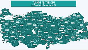 Karaman'da Covid-19 Aşısı Olan Kişi Sayısı 4.785 Oldu