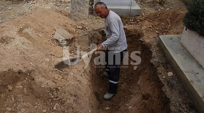 Bugün 5 Hemşerimiz Vefat Etti