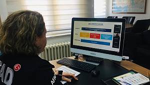 Teknik Çalışma Gurubu İRAP Bilgilendirme ve Tanıtım Toplantısı Yapıldı