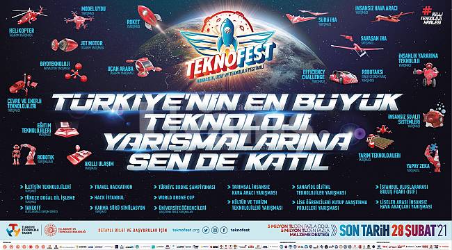 TEKNOFEST 2021 Teknoloji Yarışmaları Başvuruları Başladı