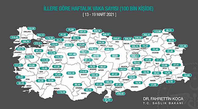 Dikkat! Karaman Kırmızı Sınırına Geliyor