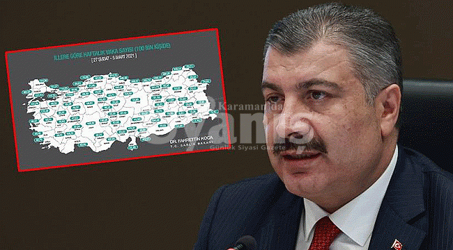 Güncel vaka haritası açıklandı. Karaman'da vaka sayısı düşüyor