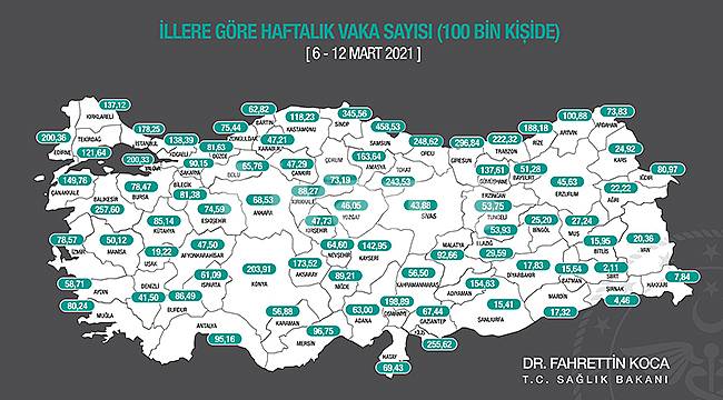 Karaman'da vaka sayılarında fazla bir değişim yaşanmadı