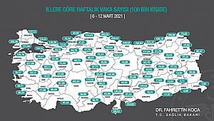 Karaman'da vaka sayılarında fazla bir değişim yaşanmadı
