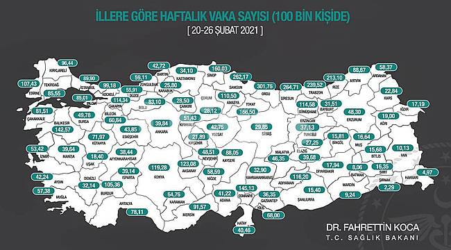 Karaman'ın Risk Durumu 1 Haftada Kırmızıdan Turuncuya Döndü