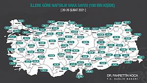 Karaman'ın Risk Durumu 1 Haftada Kırmızıdan Turuncuya Döndü