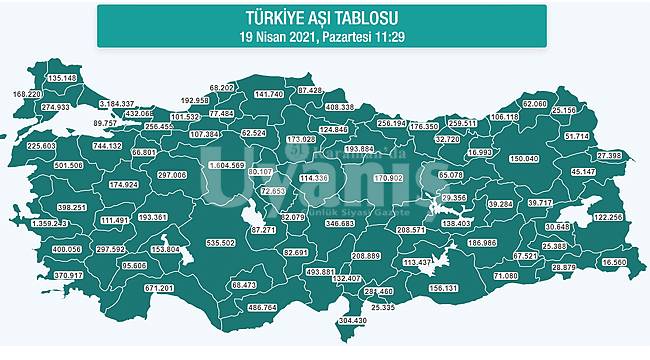 Karaman'da Aşı Olanların Sayısı 70 Bine Yaklaştı