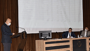 Karaman'da Kamu Yatırımları İçin 4 ayda 74 Milyon 903 bin TL Harcandı