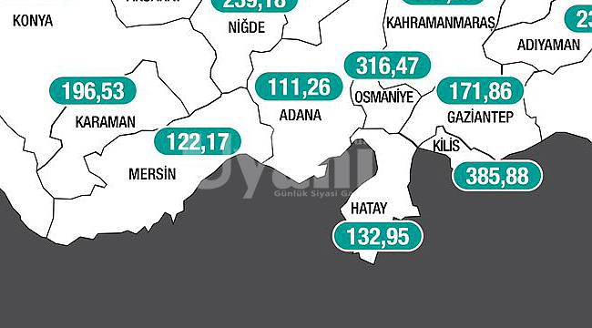 Karaman'da koronavirüs vakaları aldı başını gidiyor