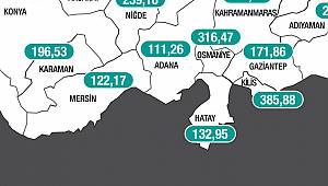 Karaman'da koronavirüs vakaları aldı başını gidiyor