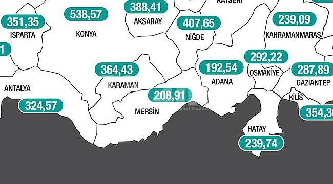 Karaman'da koronavirüste korkutan artış: işte yeni tablo