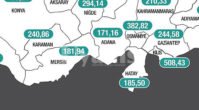 Karaman vaka sayısı artışını sürdürdü