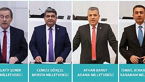 CHP, İç Anadolu'daki Kuraklığın Etkilerini Araştıracak