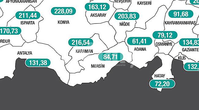 Karaman'da Vaka Sayılarında Düşüş Sürüyor