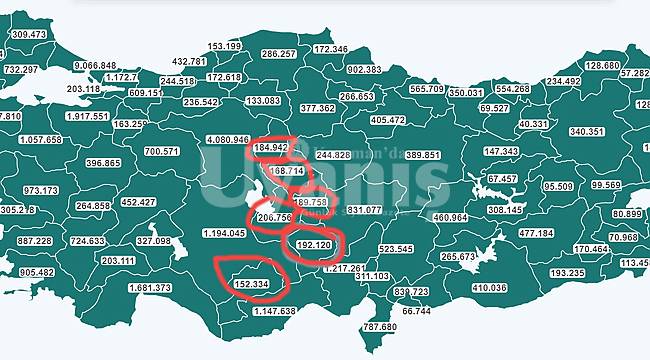 Karaman aşılamada, birçok ile göre hala  geride