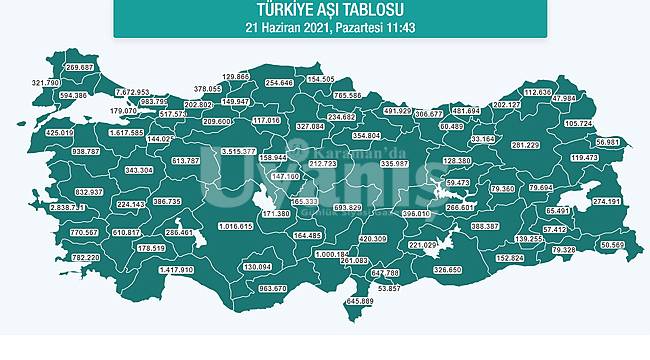 Karaman'da Aşı Olanların Sayısı 130 Bini Geçti