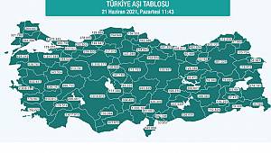 Karaman'da Aşı Olanların Sayısı 130 Bini Geçti