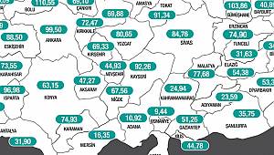 Karaman'da Vaka Sayılarındaki Düşüş Sürüyor