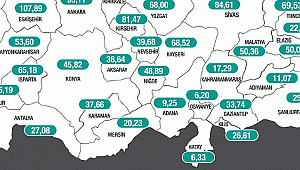 Karaman, normalleşme yolunda adım adım ilerliyor