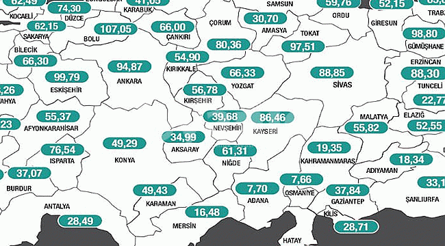 Karaman Vaka sayısı en çok düşen 2. İl oldu