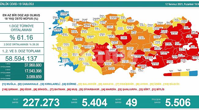Aşı Haritasında 4 Şehrin Rengi Mavi Oldu