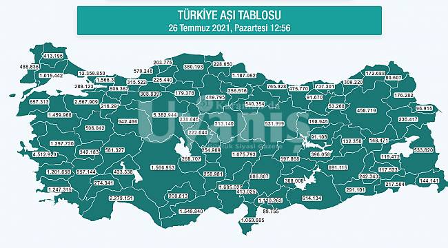 Karaman'da 200 Bin Kişi Covid-19 Aşısını Oldu