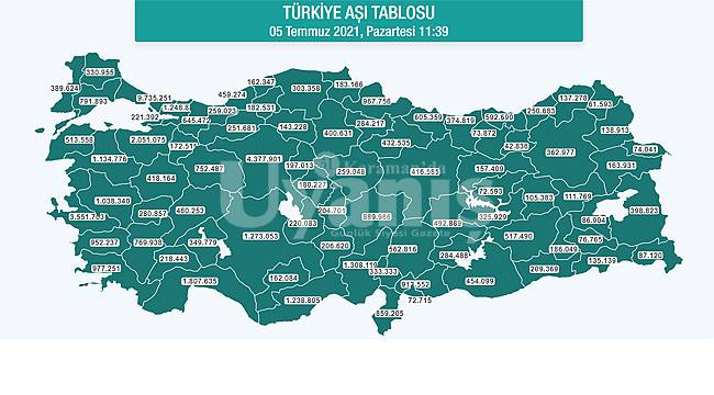 Karaman'da Aşı Olanların Sayısı 162 Bini Geçti