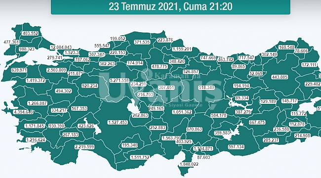Karaman'da aşı olanların sayısı 195 bini geçti