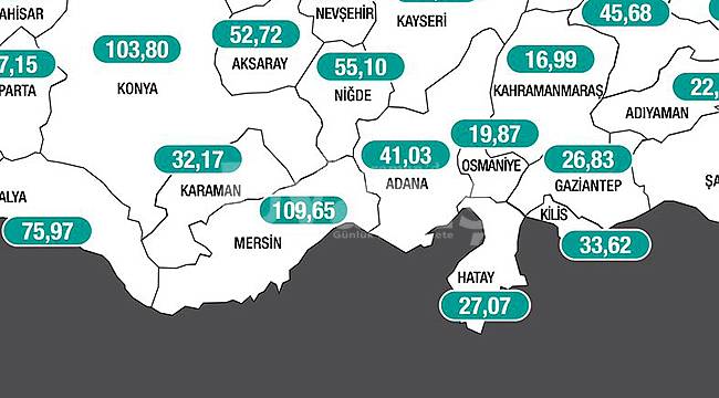 Karaman'da Vaka Sayıları Büyük Oranda Arttı
