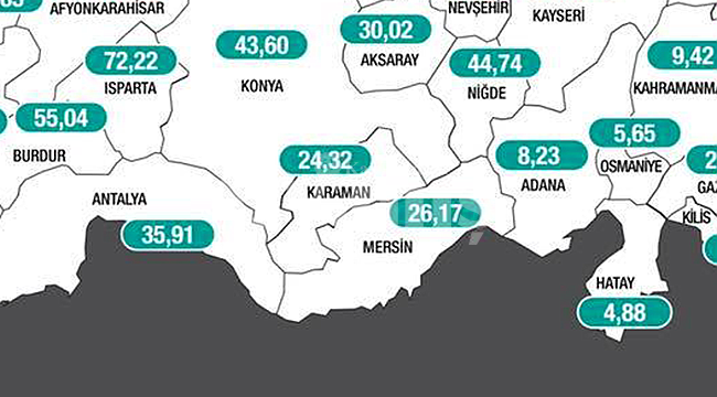 Karaman'da vaka sayısı düşüşünü sürdürüyor