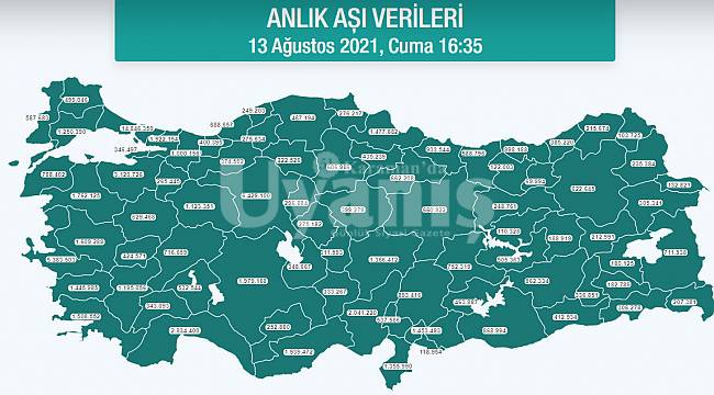 Aşıda 252 Bini Geçtik