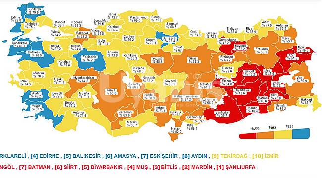 Karaman, Aşılanma Oranında Orta Riskli İller Arasına Girmeye Yakınlaştı
